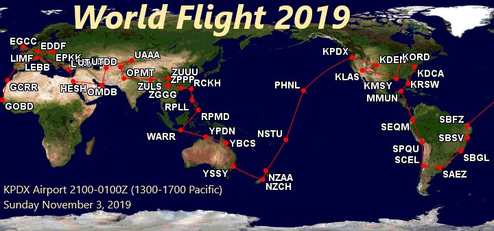 World Flight 2019